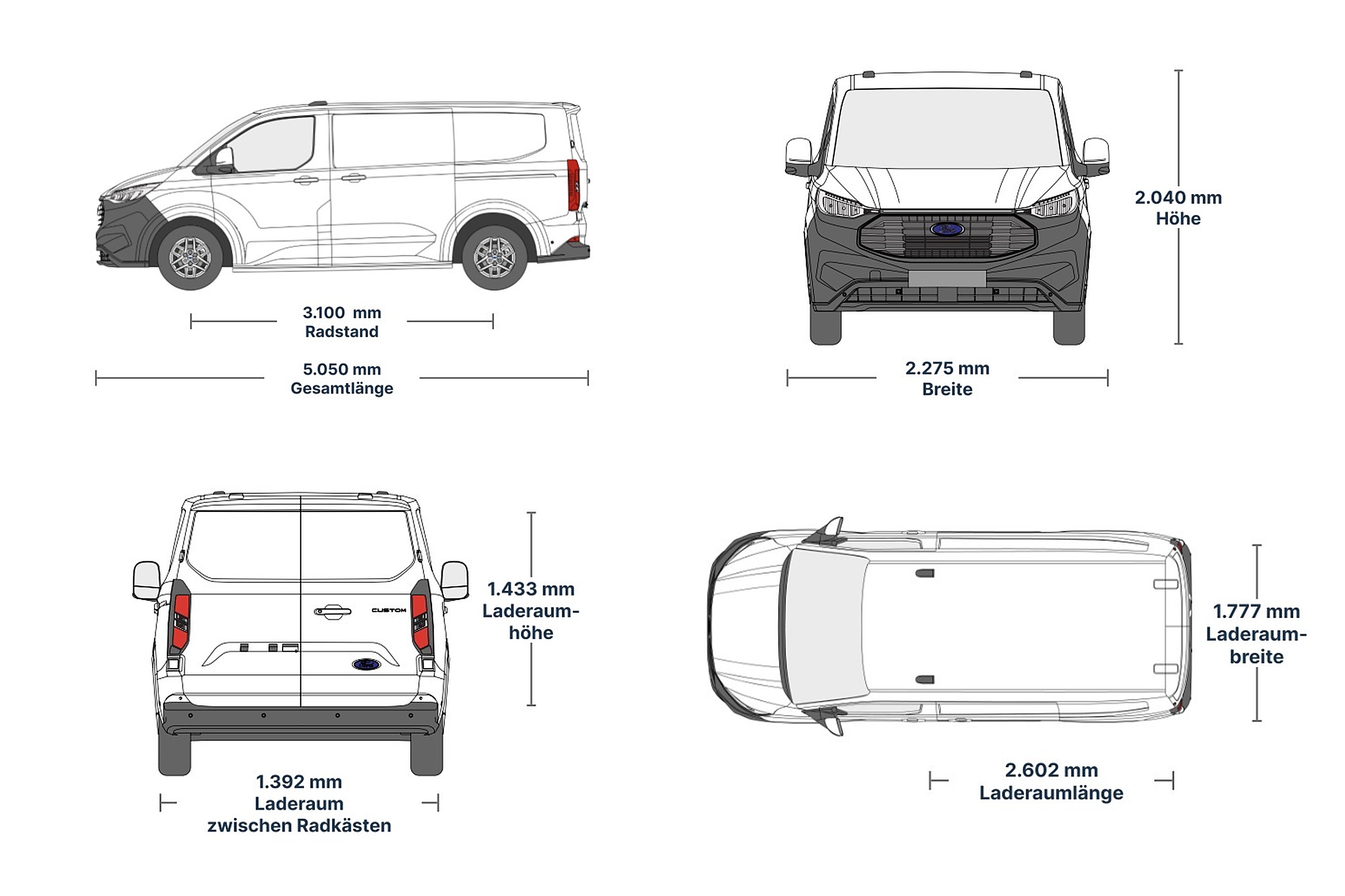 Ford_Transit_Custom_Masse_2394x1596